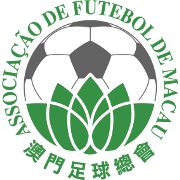 中国澳门